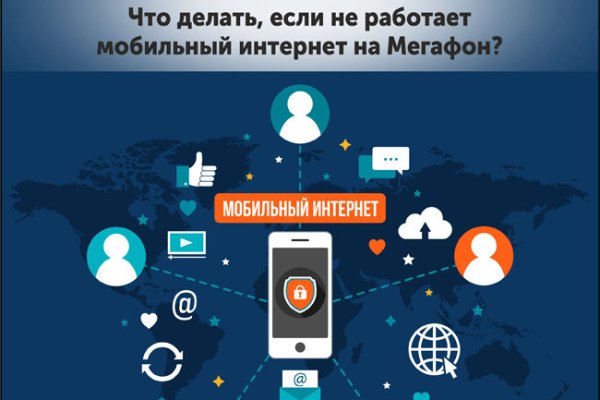 Kraken рабочее зеркало onion